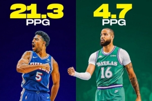 也是尼科手笔！格莱姆斯在76人场均21分 换来的马丁18场共得85分