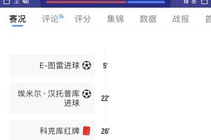 疯狂德比！费内巴切让2追3，阿笑扳平，杜兰绝杀10人贝西克塔斯