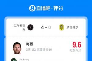 梅西2球1助解锁400助，超3600吧友评分只有9.6分